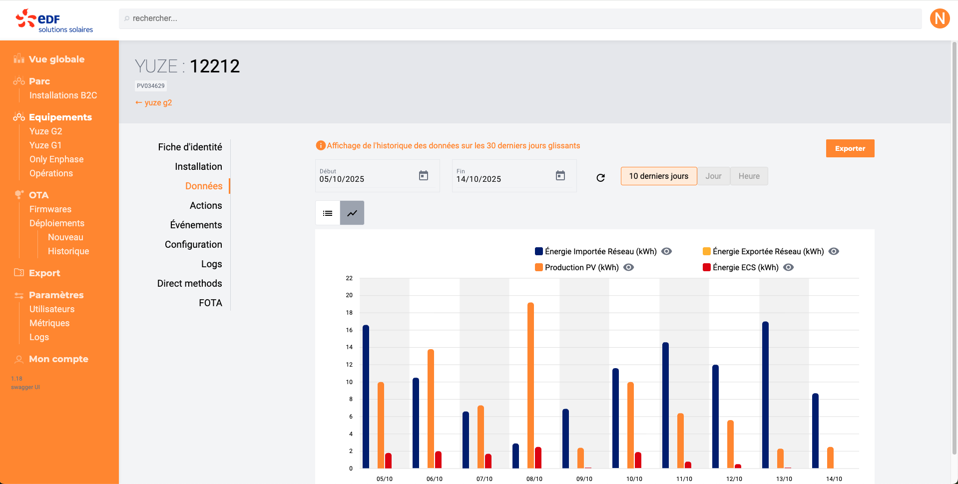 EDF solutions solaires, client utilisant Rtower